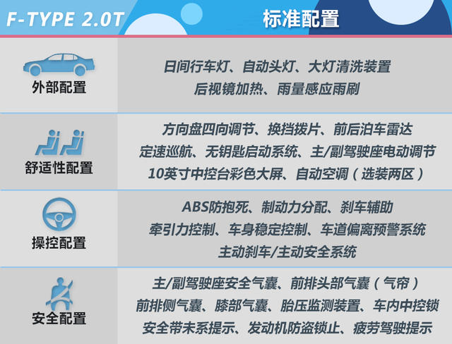 最強(qiáng)2.0T量產(chǎn)車型盤點