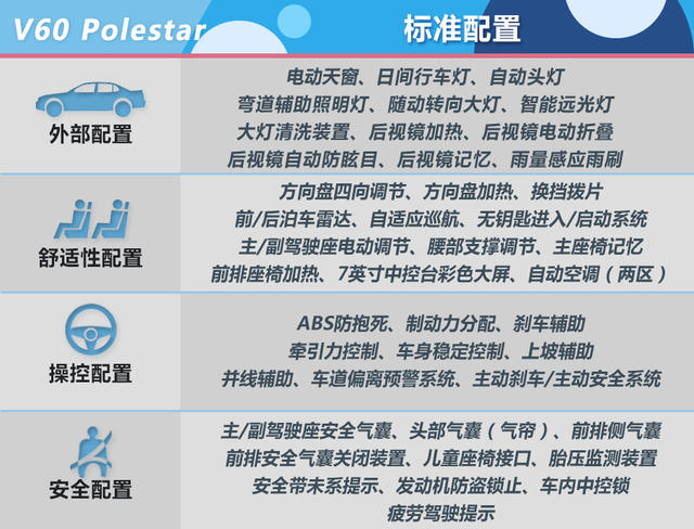 最強2.0T量產車型盤點