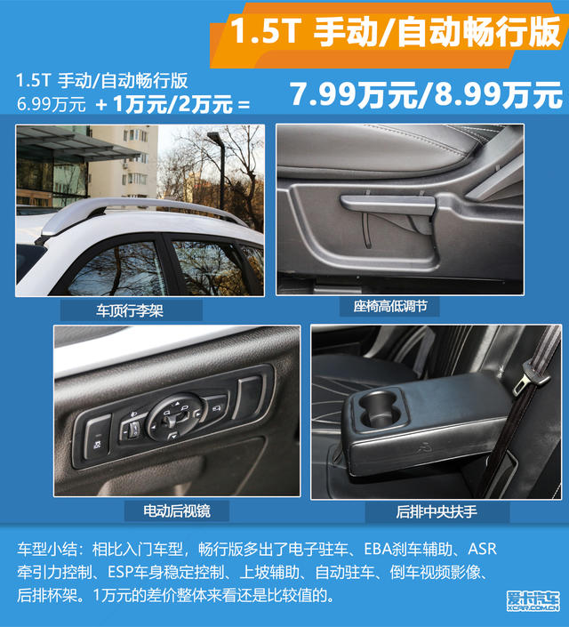 捷途X70購車手冊