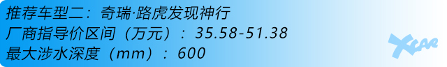 各价位高涉水性能SUV推荐 各价位高涉水性能SUV推荐