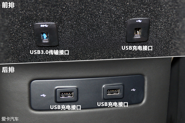 在es8全车可以找到4个usb接口,非常贴心,其中前排还有usb3.