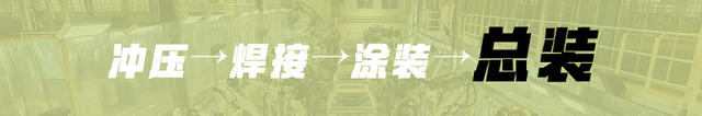 C-HR是怎么诞生的?