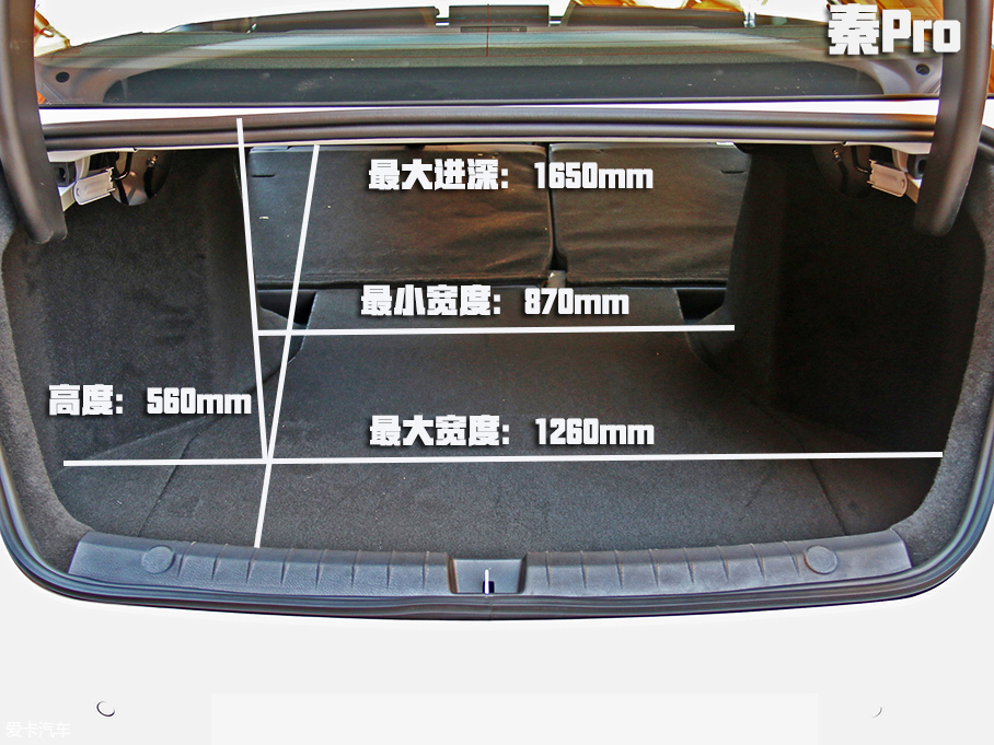 實拍比亞迪秦Pro