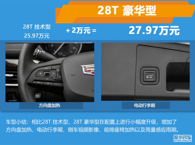 推28T 四驅鉑金版 凱迪拉克XT4購車手冊