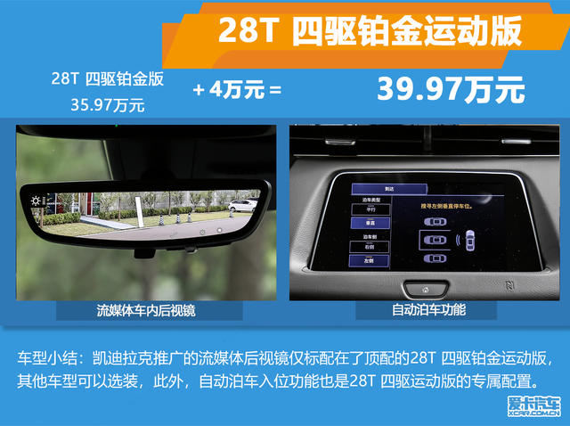 推28T 四驅鉑金版 凱迪拉克XT4購車手冊