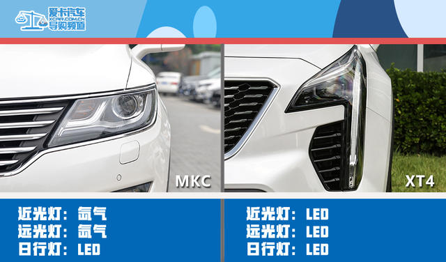 美式SUV對決 林肯MKC對比凱迪拉克XT4