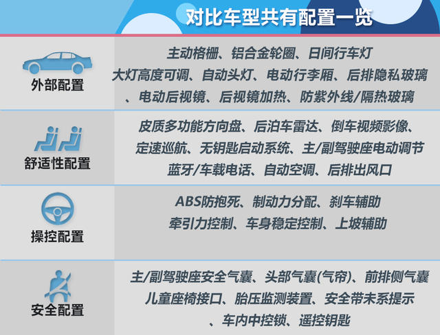 美式SUV對決 林肯MKC對比凱迪拉克XT4