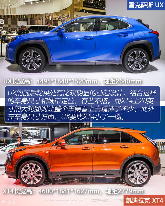雷克薩斯UX對比凱迪拉克XT4