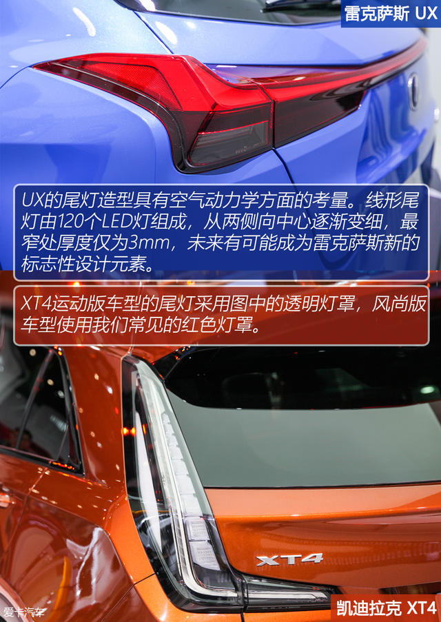 雷克薩斯UX對比凱迪拉克XT4