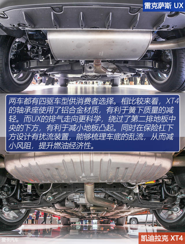 雷克薩斯UX對比凱迪拉克XT4