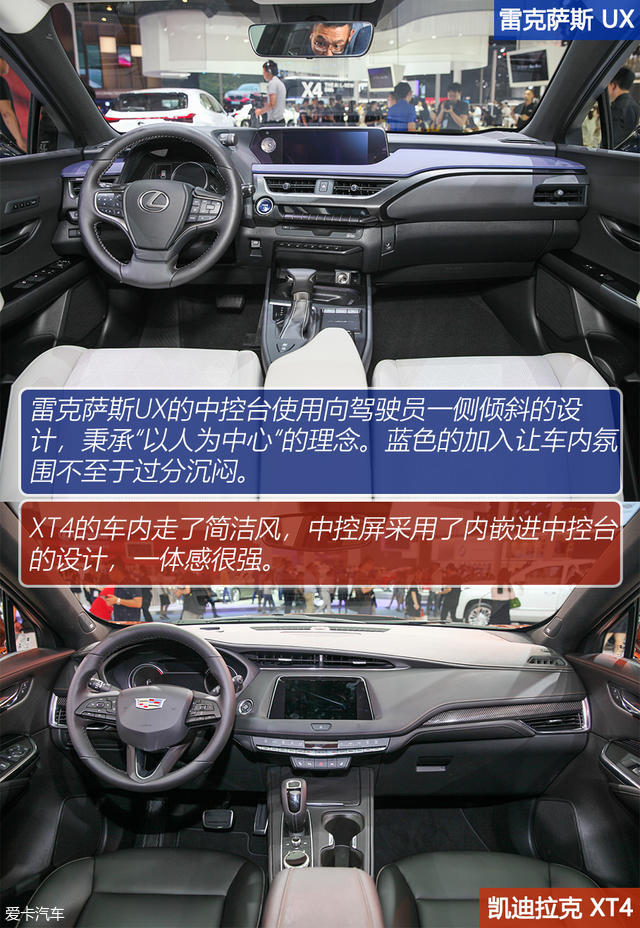 雷克薩斯UX對比凱迪拉克XT4