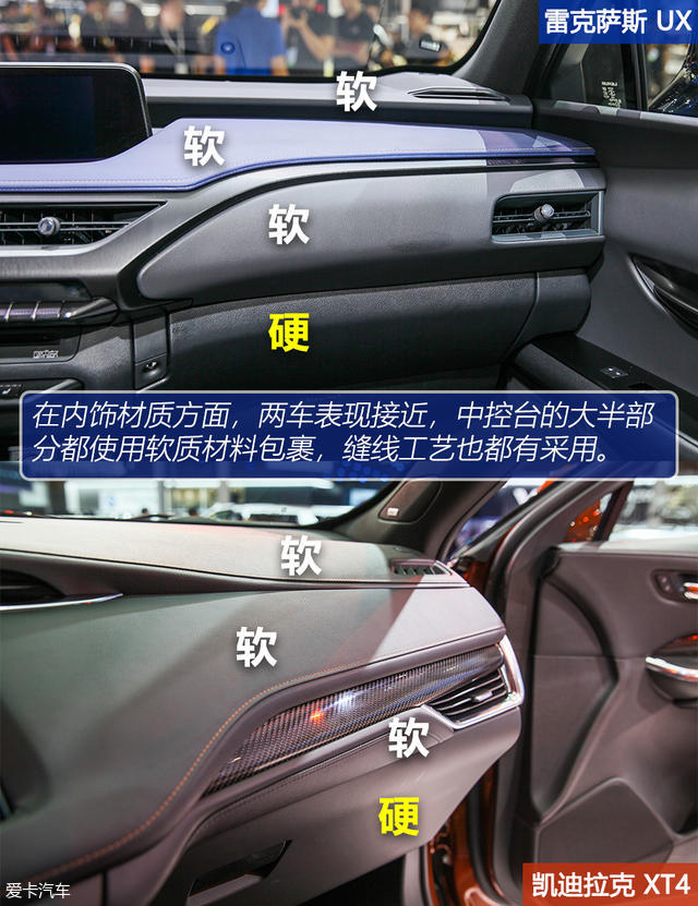 雷克薩斯UX對比凱迪拉克XT4