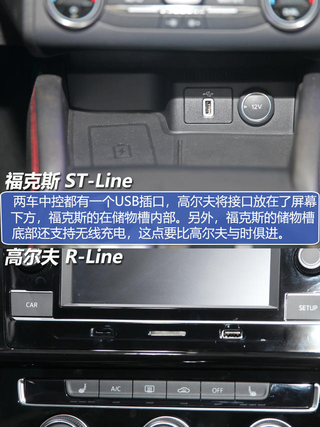 福克斯對比高爾夫