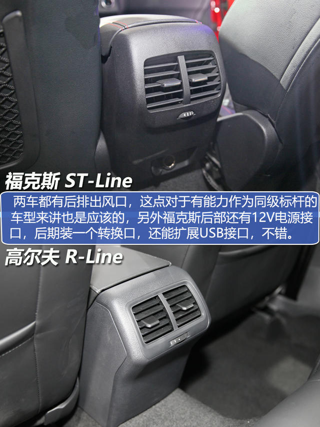 福克斯對比高爾夫