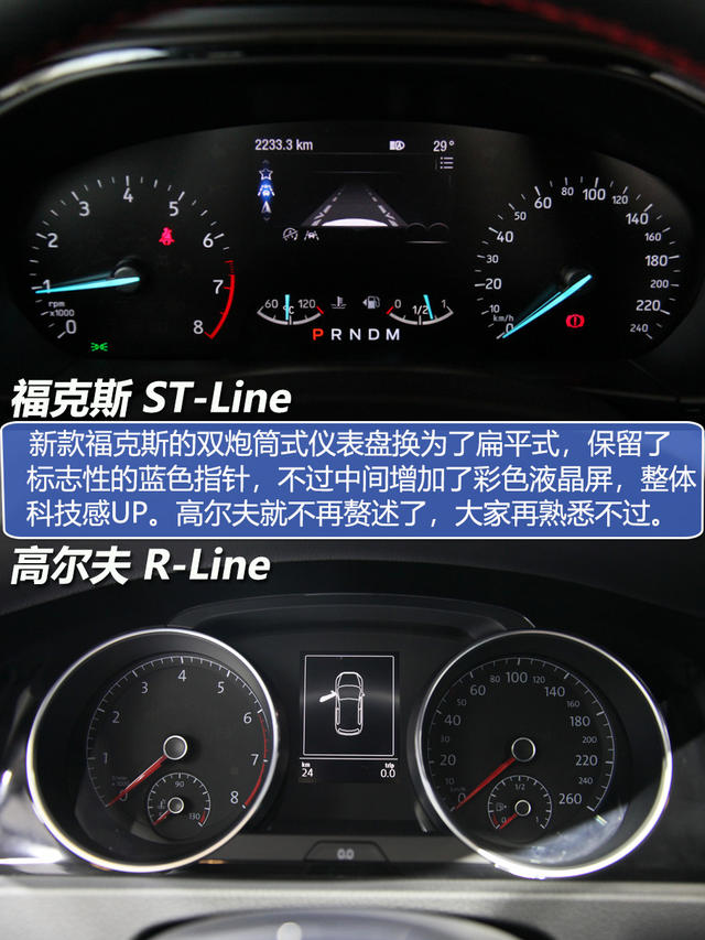 福克斯對比高爾夫