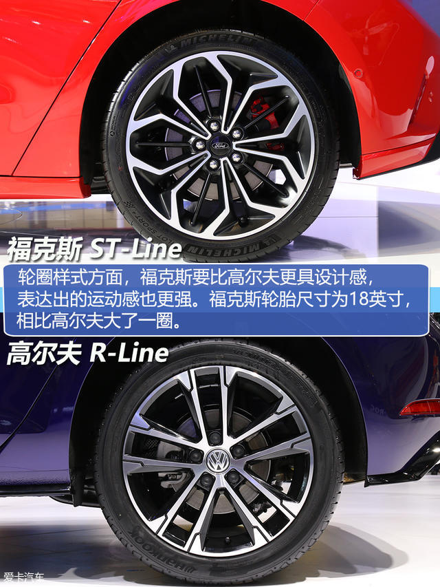 福克斯對比高爾夫