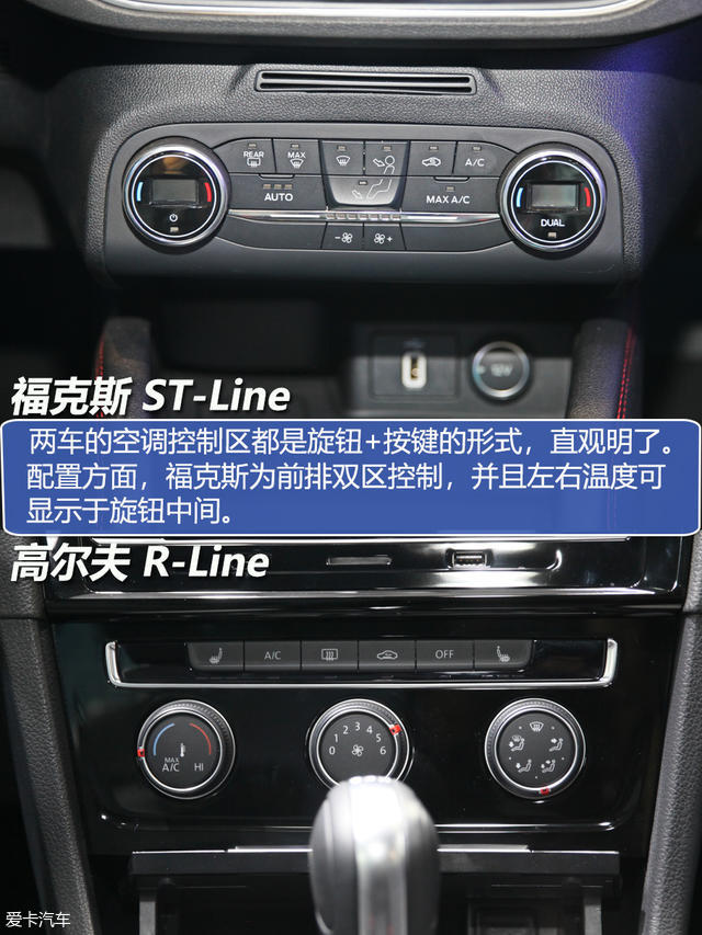 福克斯對比高爾夫