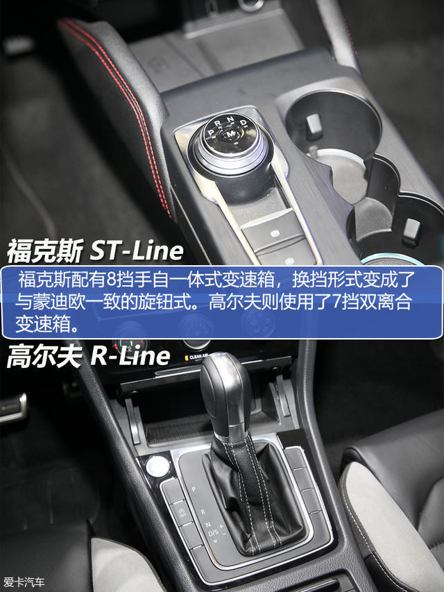 福克斯對比高爾夫