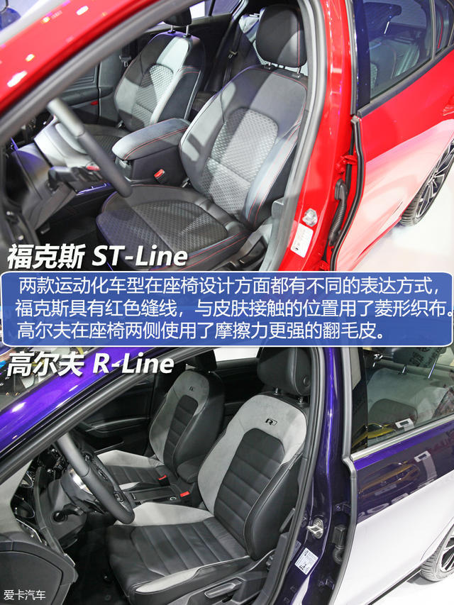 福克斯對比高爾夫