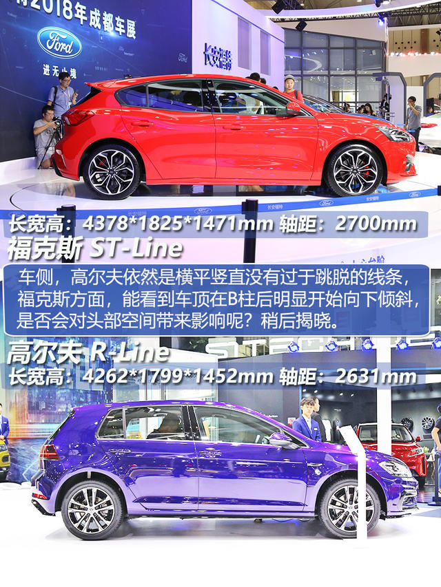 福克斯對比高爾夫