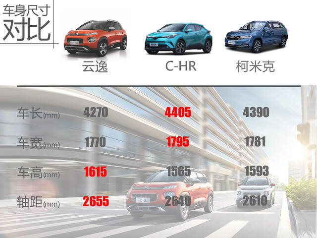 推230THP 自動互聯網逸智 云逸購車手冊