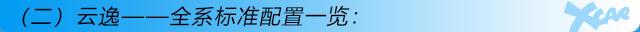 推230THP 自動互聯網逸智 云逸購車手冊