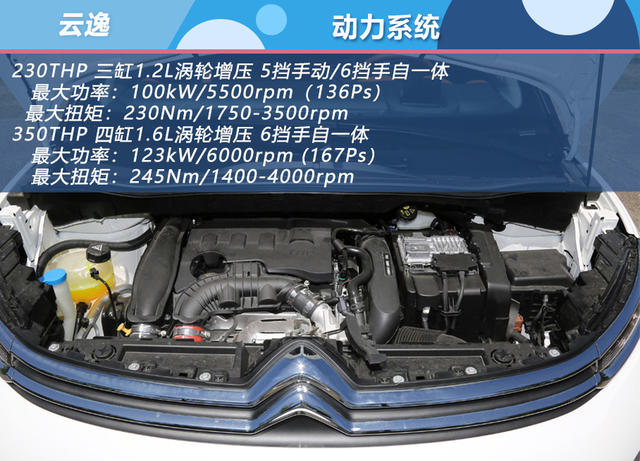 推230THP 自動互聯網逸智 云逸購車手冊