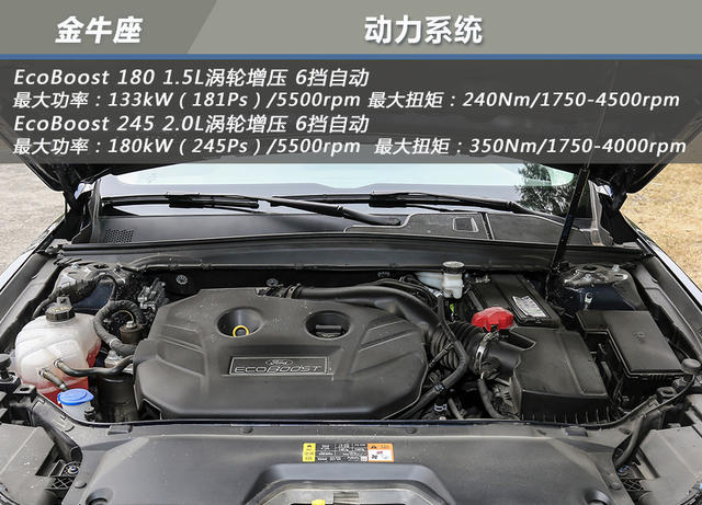 車(chē)名奇妙物語(yǔ) 福特