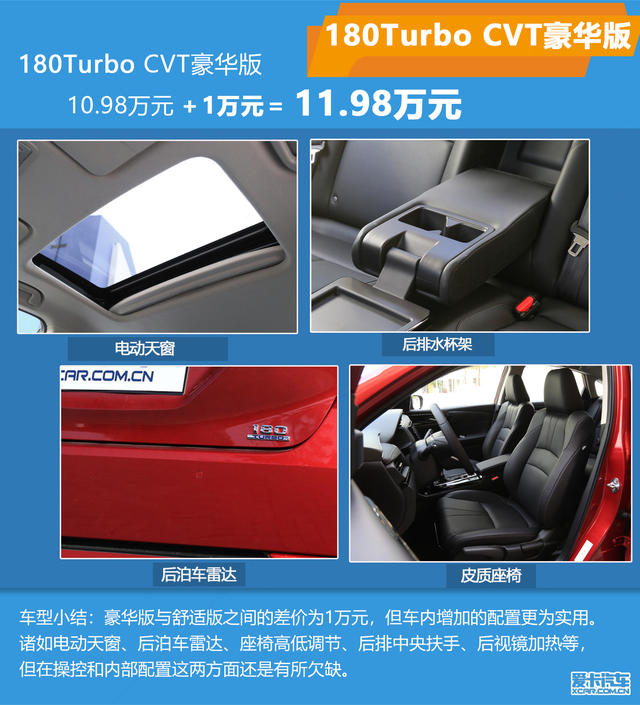 本田凌派購車手冊