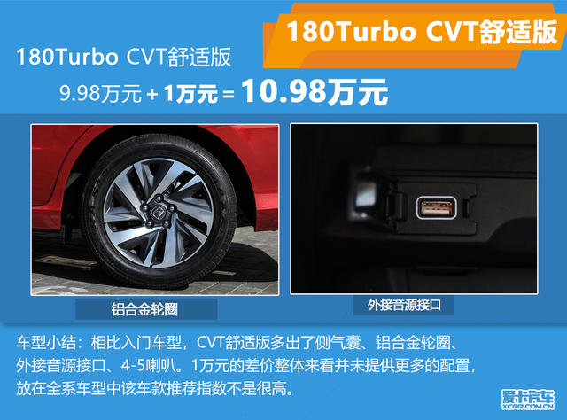 本田凌派購車手冊