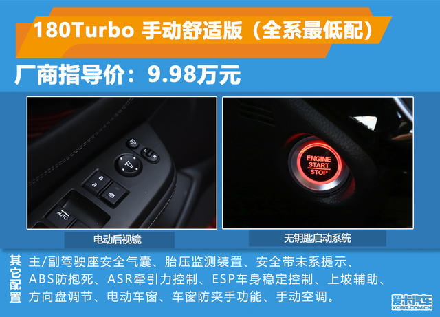 本田凌派購車手冊