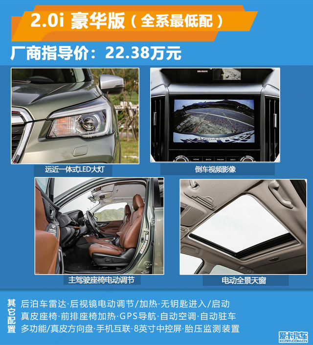 森林人購車手冊