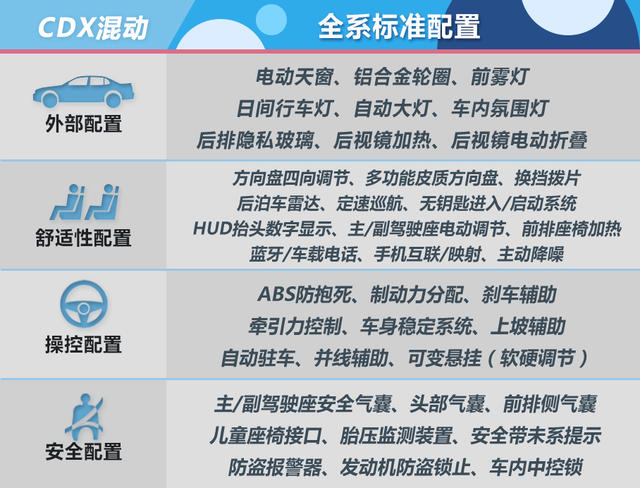 日系豪華品牌混動SUV推薦