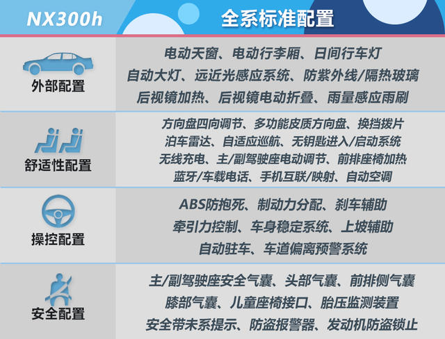 日系豪華品牌混動SUV推薦