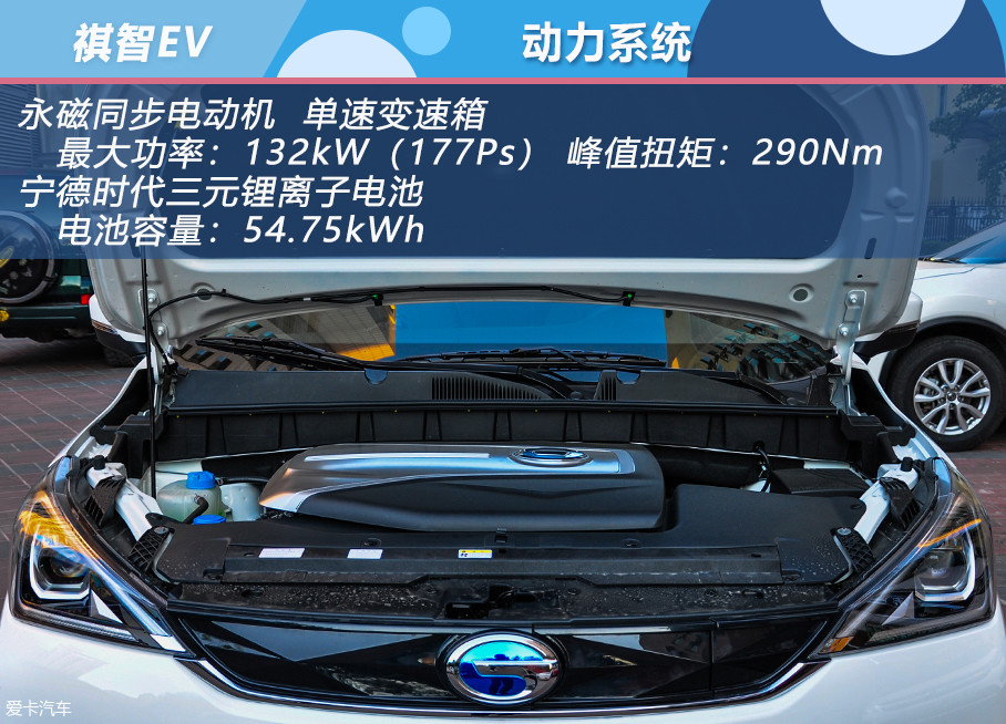 EVصġ硱ϵͳΪзͬ綯Ϊ132kW177PsֵŤ290Nmϵ1.5T1.6Tͬ