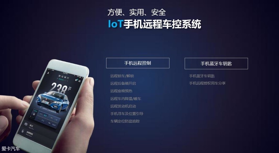 全新高能互聯網家轎  愛卡實拍榮威i5