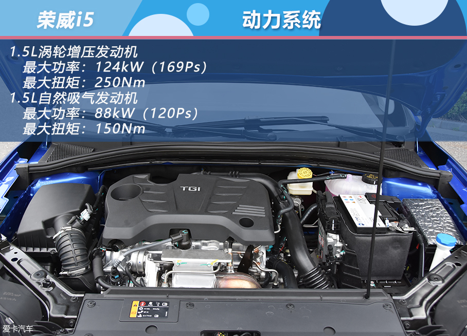 全新高能互聯網家轎  愛卡實拍榮威i5