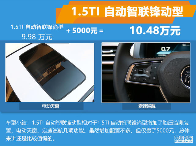 重點(diǎn)推薦次頂配 比亞迪秦Pro 購(gòu)車(chē)手冊(cè)