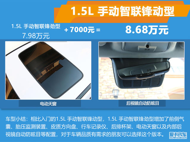 重點(diǎn)推薦次頂配 比亞迪秦Pro 購(gòu)車(chē)手冊(cè)