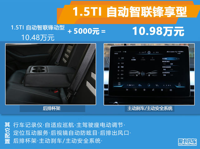 重點(diǎn)推薦次頂配 比亞迪秦Pro 購(gòu)車(chē)手冊(cè)