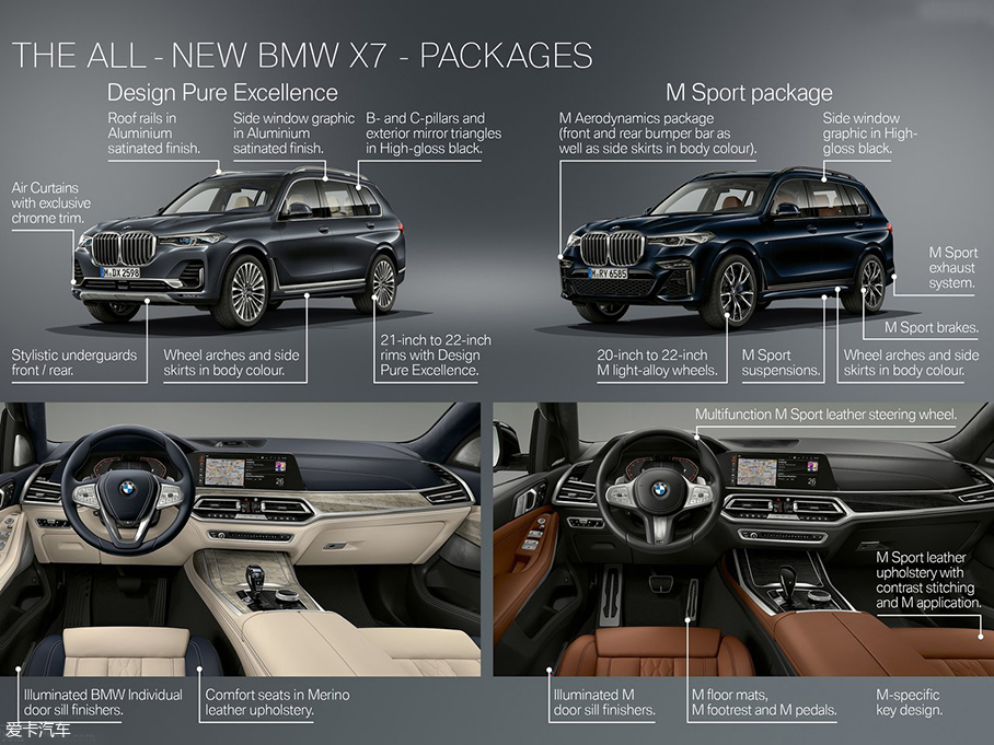 寶馬X7