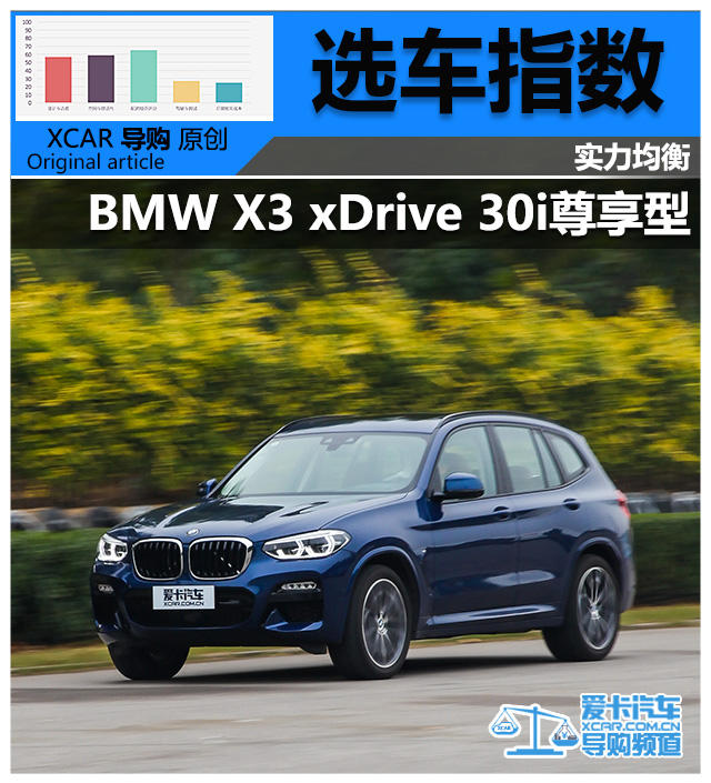 BMW X3 xDrive 30i尊享型