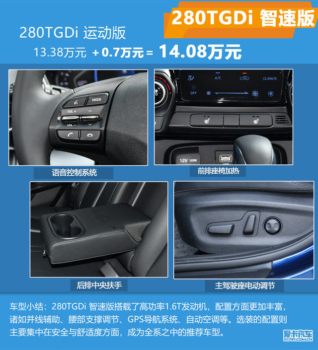 北京現代菲斯塔購車手冊