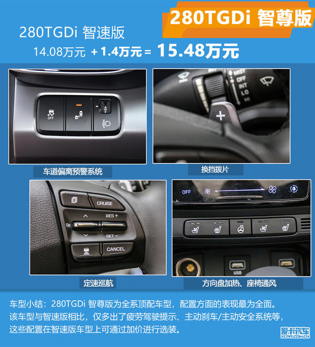 北京現代菲斯塔購車手冊