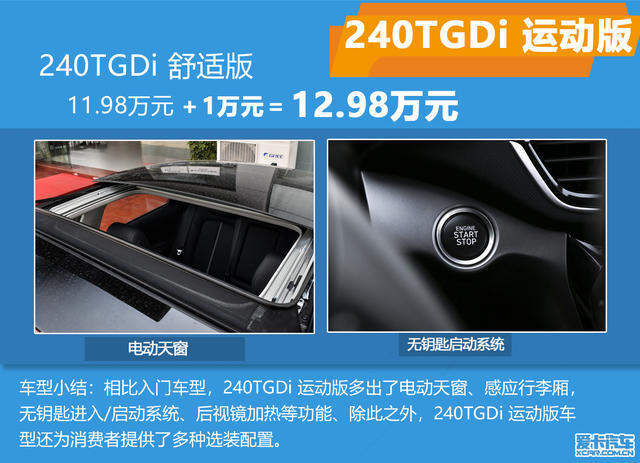 北京現代菲斯塔購車手冊