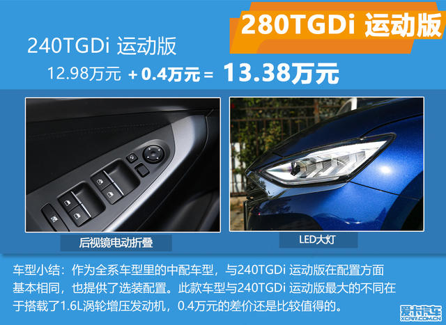 北京現代菲斯塔購車手冊