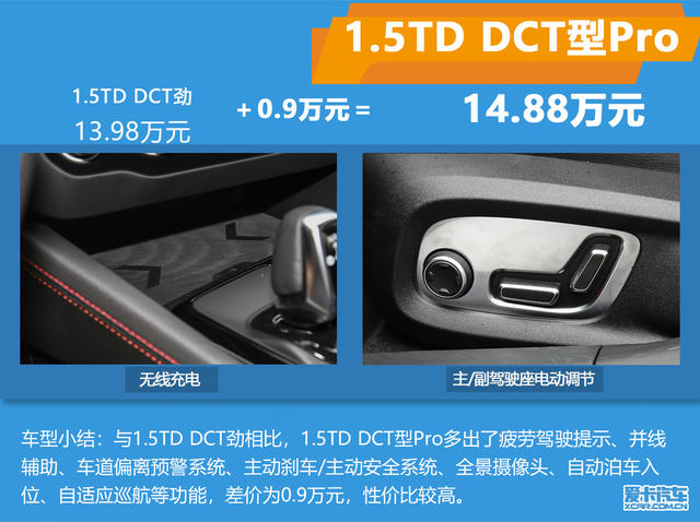 領克03購車手冊