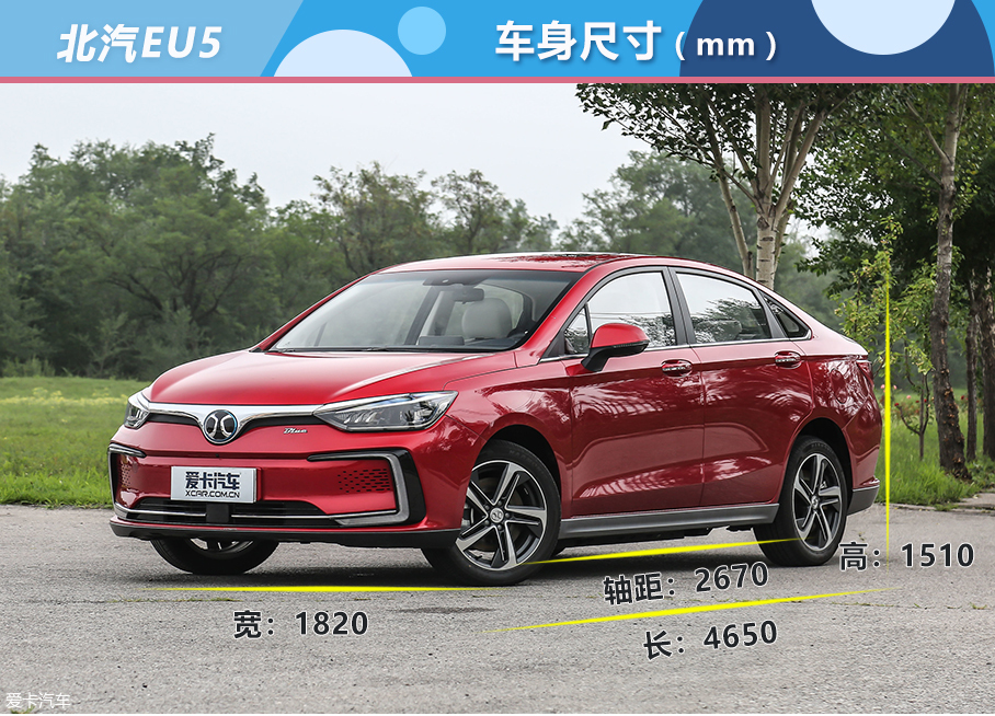 四款長續(xù)航電動車推薦