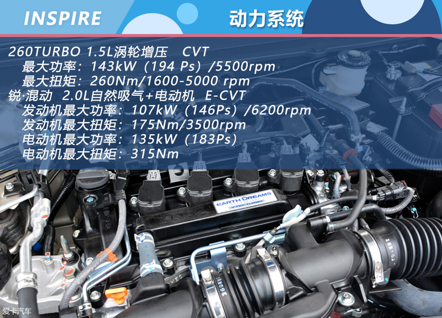 推薦精悅版/凈雅版 INSPIRE 購車手冊