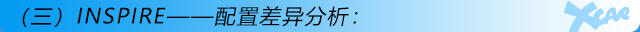 推荐精致版/净雅版 INSPIRE 购车手册